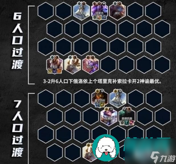 金铲铲之战s9.5海牛德玛奎因阵容攻略-装备怎么搭配