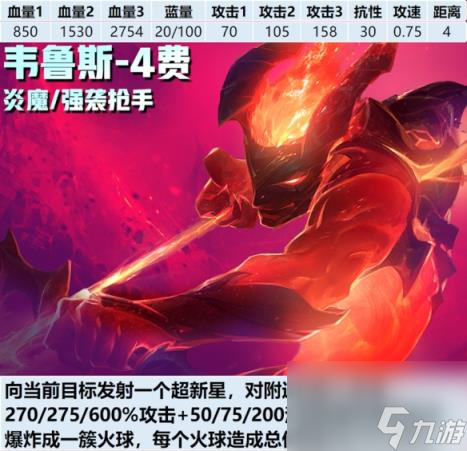 金铲铲之战s12韦鲁斯弈子介绍