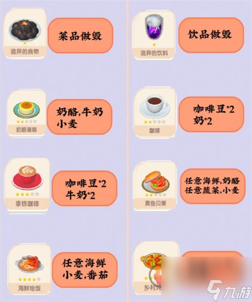 心动小镇菜谱是什么 心动小镇最全菜谱大全