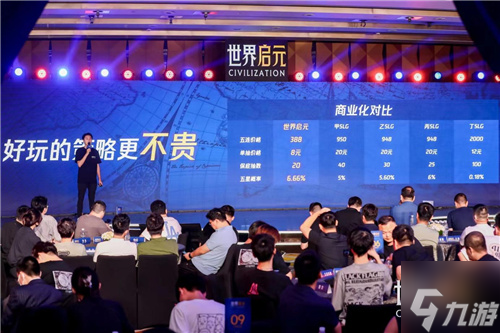 出道即巅峰！7月16日公测的世界启元，凭什么掀起SLG品类变革？