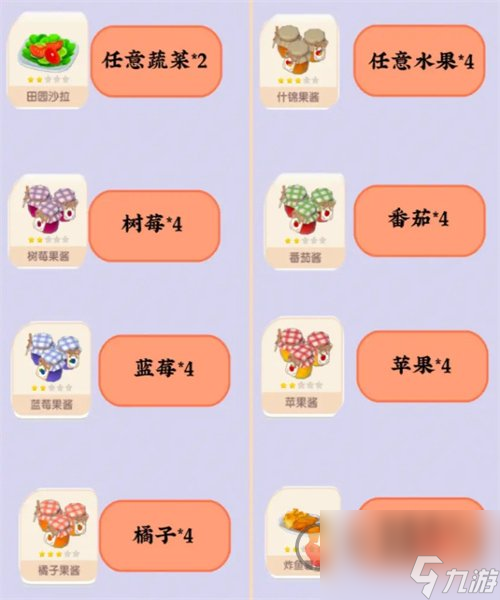 心动小镇菜谱是什么 心动小镇最全菜谱大全