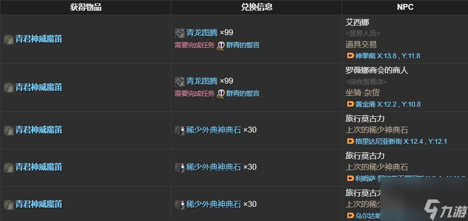 FF14青君神威获得方法