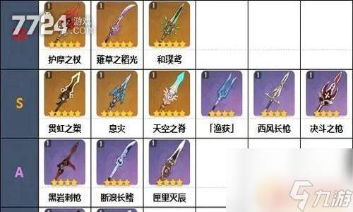 原神什么武器最好 原神2023版本T0武器排名