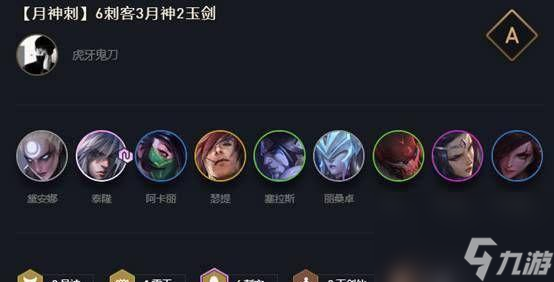 云顶之弈帝国男刀如何打造强势阵容（从装备到阵容）