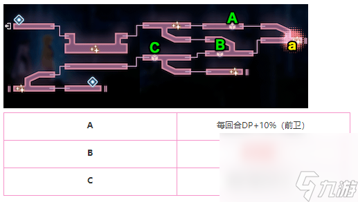 炽焰天穹外壳保护者BOSS怎么击败 外壳保护者BOSS打法分享