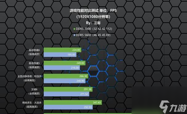 《仙逆之極道尊無(wú)門(mén)檻打法》（輕松玩轉(zhuǎn)無(wú)門(mén)檻）