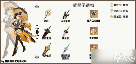 【原神】V4.8角色攻略 | 娜维娅武器圣遗物配队攻略