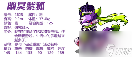 洛克王国小紫狐什么性格好 洛克王国小紫狐怎么获得？