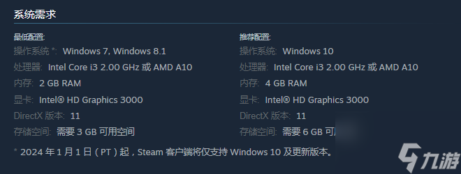 饿殍明末千里行steam多少钱 饿殍明末千里行steam价格一览