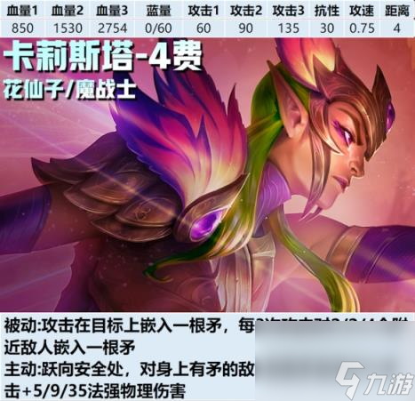金铲铲之战s12四费卡汇总