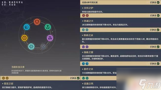 原神冰火组合 如何在原神中玩双火双冰组合
