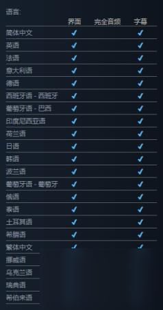 工厂直销模拟器steam价格一览