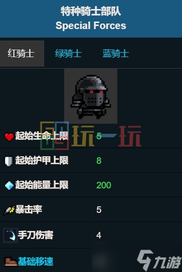 元氣騎士特種騎士部隊強不強 特種騎士部隊角色介紹