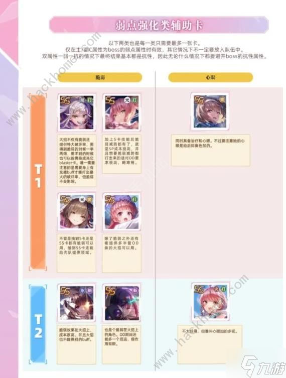 炽焰天穹兑换码大全2024 最新公测可用礼包码分享