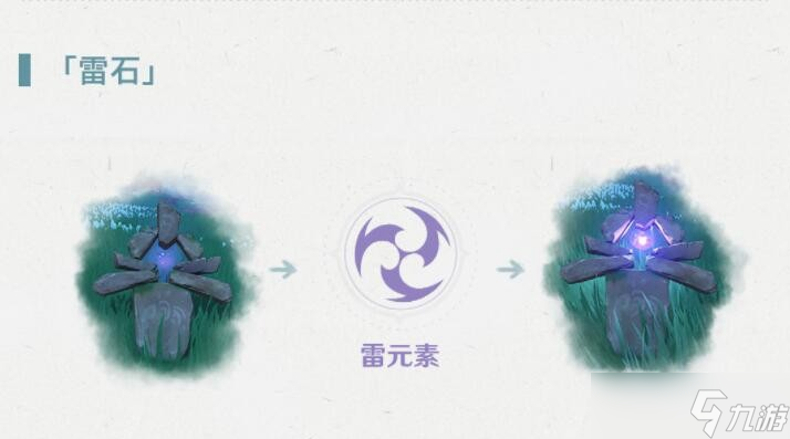 原神雷石获得方法介绍