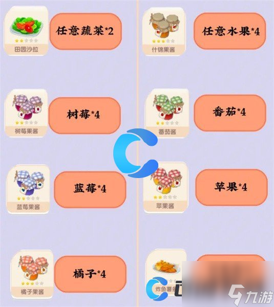 《心动小镇》游戏攻略大全