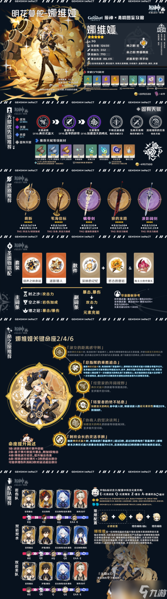 【原神】V4.8攻略 |「娜维娅」一图流丨角色解析攻略