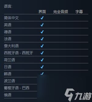 愿景之城steam价格一览