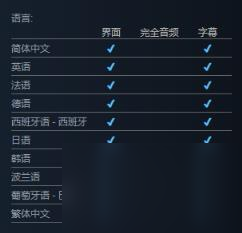 辛特堡傳說steam價(jià)格一覽