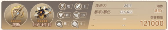 原神娜维娅毕业面板多少达标 原神娜维娅毕业面板参考
