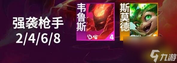 云顶之弈S12羁绊强袭枪手效果有哪些