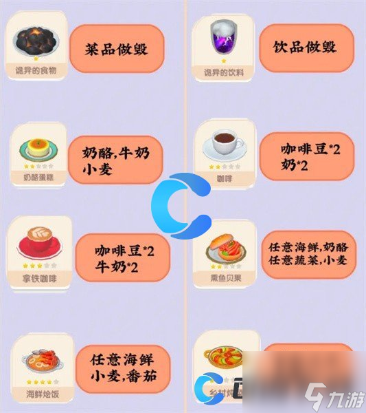 《心动小镇》游戏攻略大全