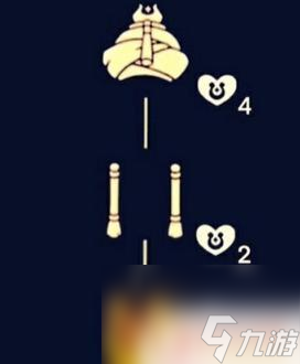 sky光遇物品 Sky光遇魔法季毕业物品交易技巧
