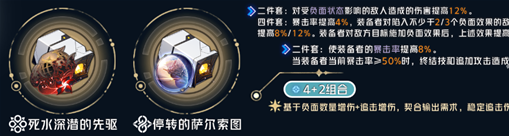 崩坏星穹铁道真理医生遗器搭配攻略