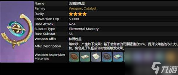 原神流浪的晚星强度分析 原神流浪的晚星强度怎么样