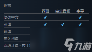 《終極太空突擊隊反擊勢力》steam價格一覽