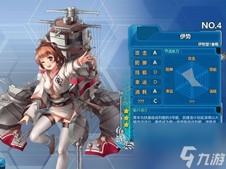 戰(zhàn)艦少女R等級(jí)有什么用 升級(jí)效果解析