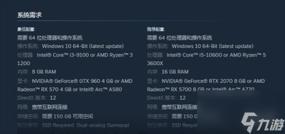 《NBA 2K25》配置要求