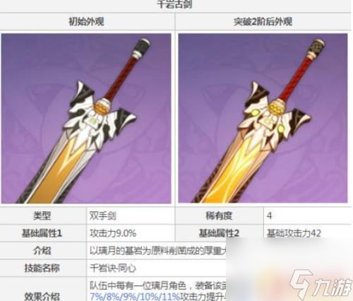 原神迪卢克四星武器排行 原神迪卢克推荐的4星武器有哪些