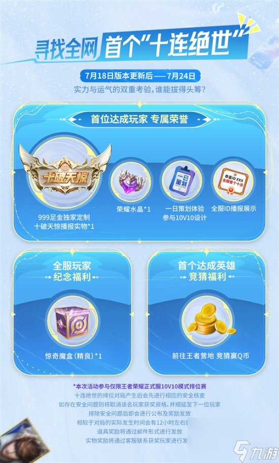 王者荣耀10V10模式活动奖励