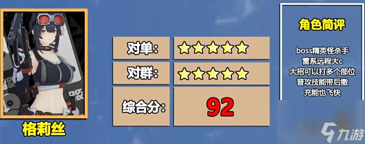 《绝区零》自选S角色大全2024