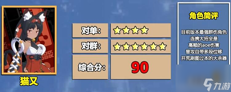 《绝区零》自选S角色大全2024