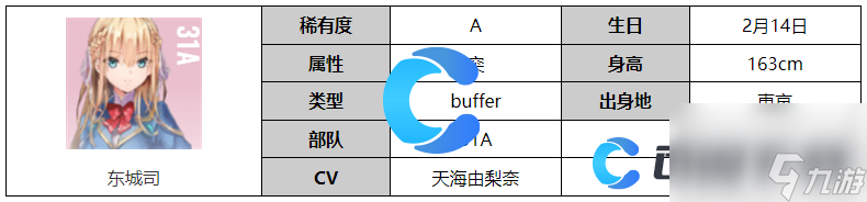 《炽焰天穹》东城司角色图文介绍