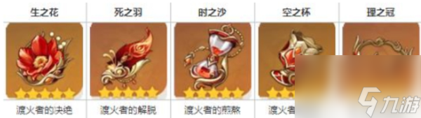 原神玛薇卡圣遗物搭配攻略
