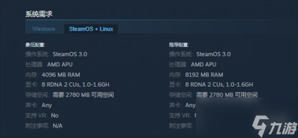 《UNYIELDER》配置要求