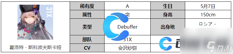 《炽焰天穹》夏洛特・斯科波夫斯卡娅角色图文介绍