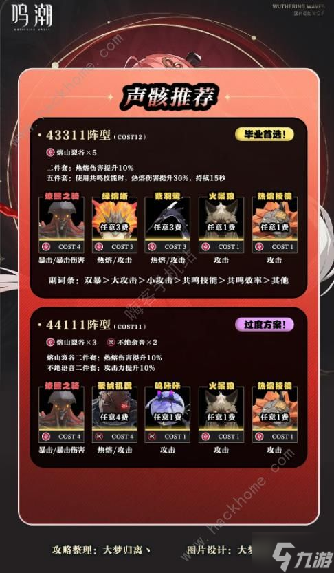 鳴潮長(zhǎng)離培養(yǎng)攻略一圖流 長(zhǎng)離升級(jí)培養(yǎng)材料/武器/聲骸/配隊(duì)推薦