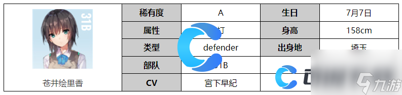 《炽焰天穹》苍井绘里香角色图文介绍