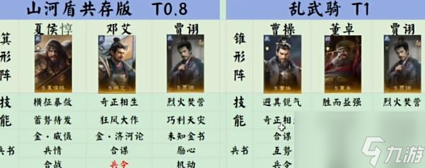 三国谋定天下S2赛季阵容怎么搭配-S2赛季阵容搭配方法