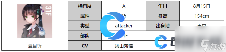《炽焰天穹》夏目祈角色图文介绍