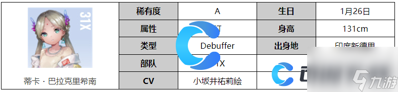 《炽焰天穹》弗里蒂卡・巴拉克里希南角色图文介绍