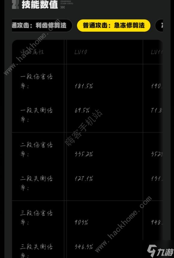 绝区零0+1鲨鱼妹养成攻略 1+1鲨鱼妹驱动盘词条怎么选