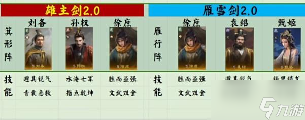 三国谋定天下S2赛季阵容怎么搭配-S2赛季阵容搭配方法