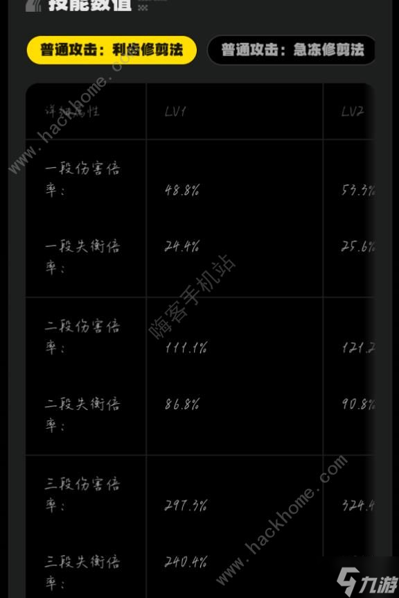 绝区零0+1鲨鱼妹养成攻略 1+1鲨鱼妹驱动盘词条怎么选