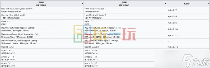 我的世界基巖版閃爍標(biāo)語有哪些 MC基巖版標(biāo)語大全