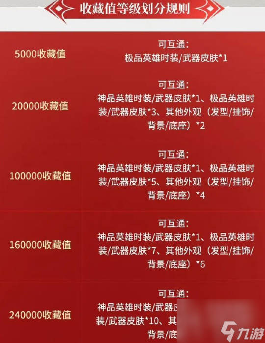 永劫无间手游互通名单一览